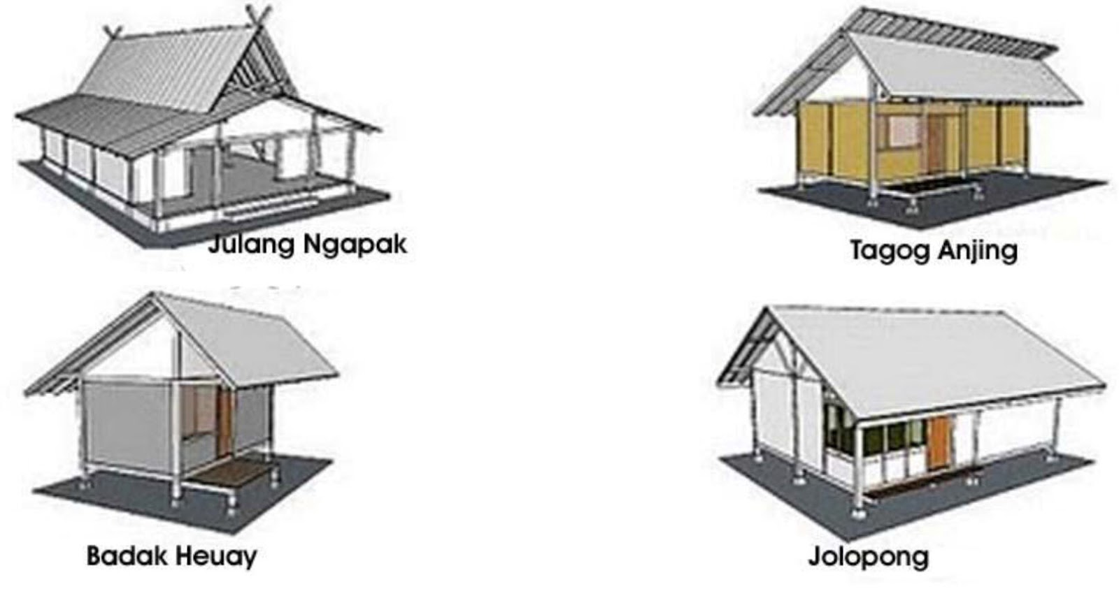 Detail Nama Rumah Adat Bandung Nomer 16