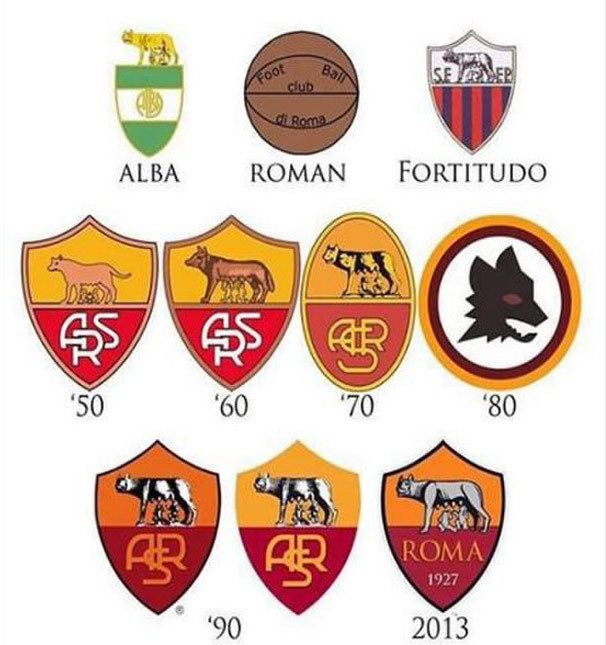 Detail Logo Club Bola Eropa Nomer 15
