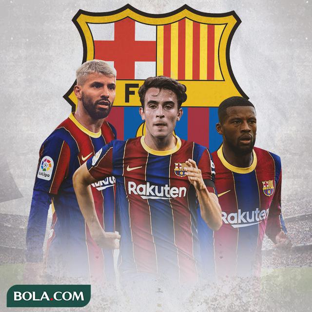 Detail Logo Club Sepak Bola Barcelona Nomer 23