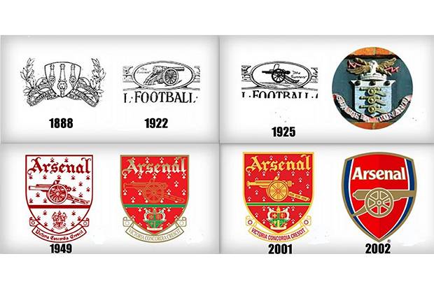 Detail Logo Club Sepak Bola Dunia Nomer 30