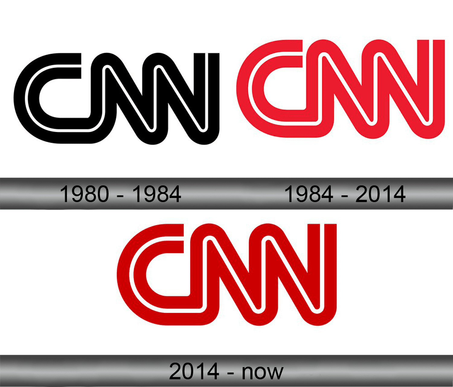 Detail Logo Cnn Nomer 54