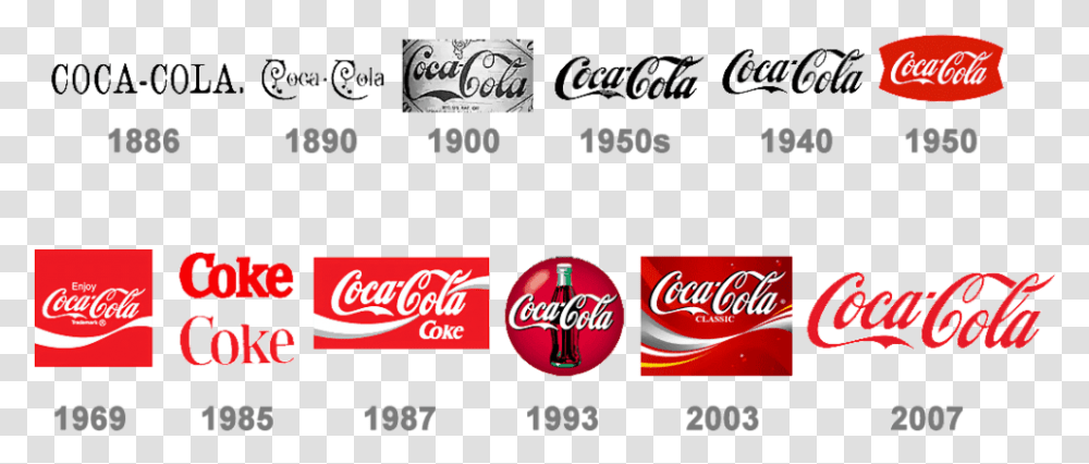 Detail Logo Coca Cola Png Nomer 54