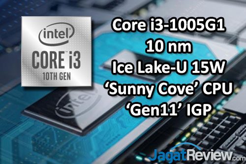 Detail Logo Core I3 Nomer 57