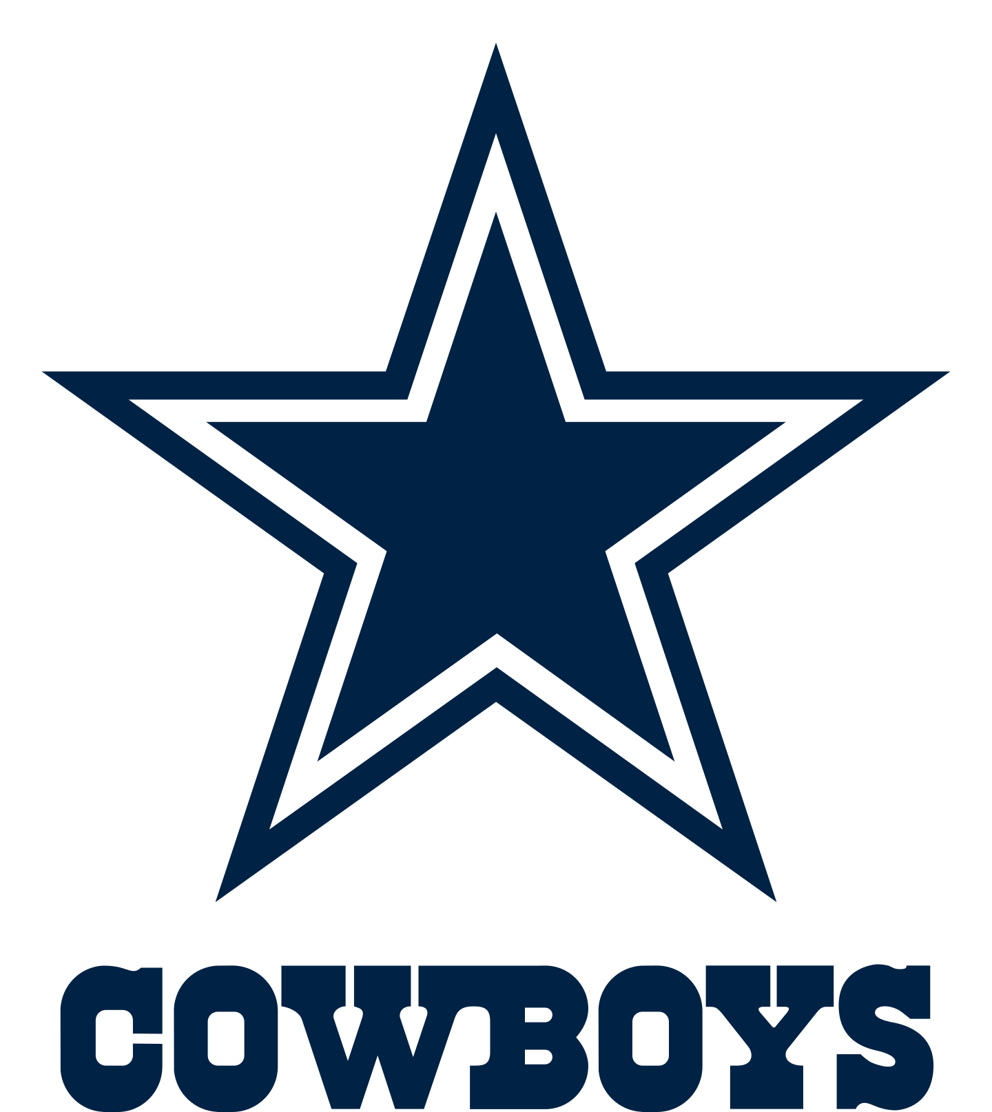 Detail Logo Cowboys Nomer 6