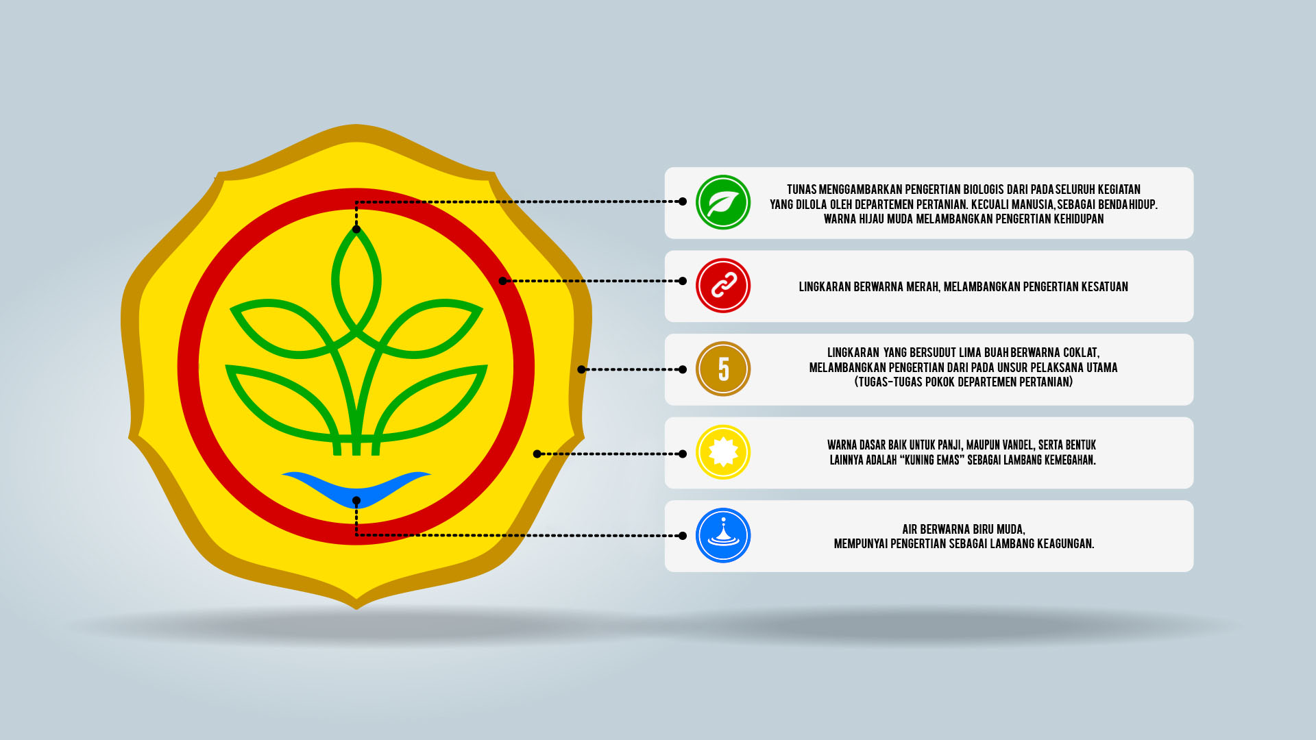 Detail Logo Departemen Di Indonesia Nomer 38