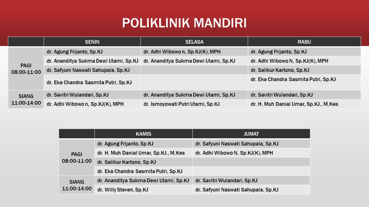 Detail Nama Rumah Sakit Jiwa Di Grogol Nomer 42