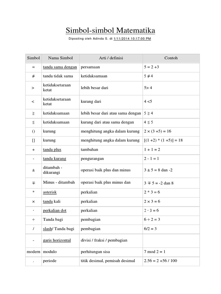 Detail Nama Simbol Matematika Nomer 17