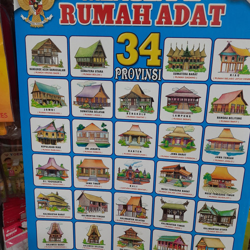 Detail Nama2 Rumah Adat Nomer 19