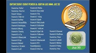 Detail Nama2 Surat Juz 30 Nomer 51