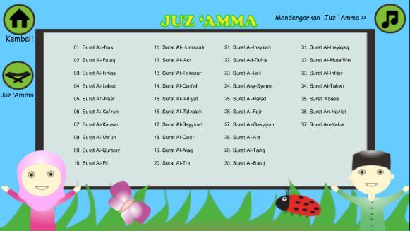 Detail Nama2 Surat Juz 30 Nomer 54