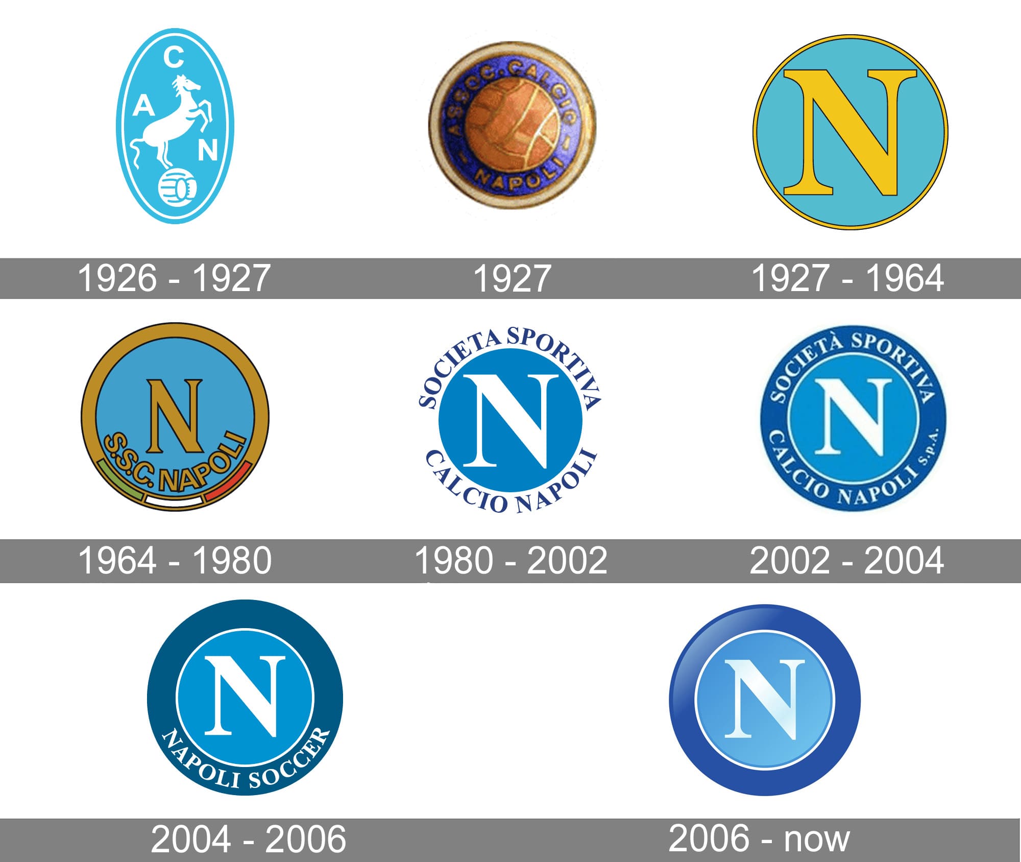 Detail Napoli Fc Logo Png Nomer 8