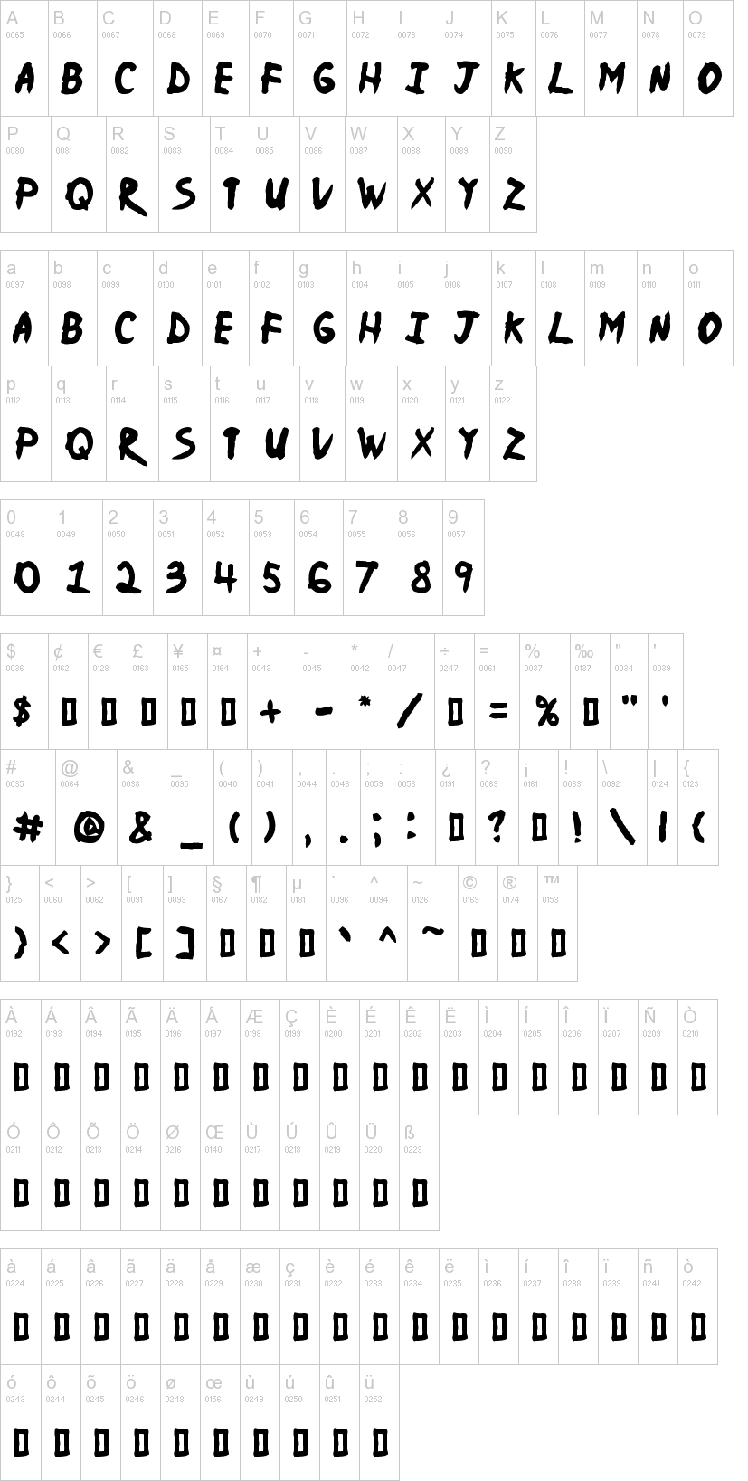 Detail Naruto Font Nomer 3