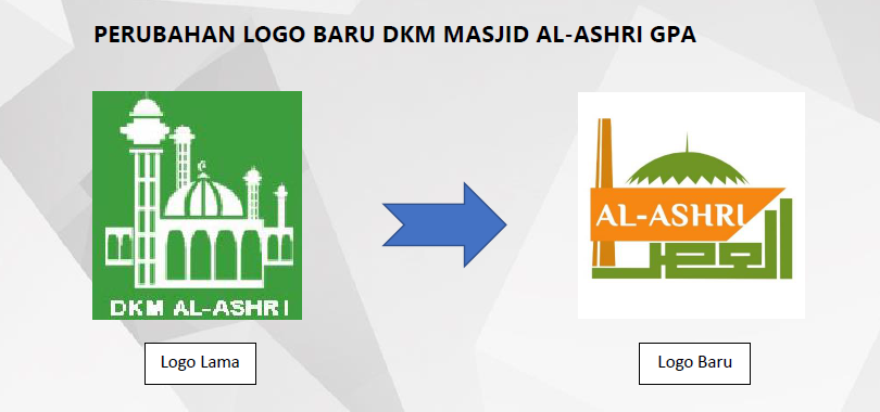 Detail Logo Dkm Nomer 32
