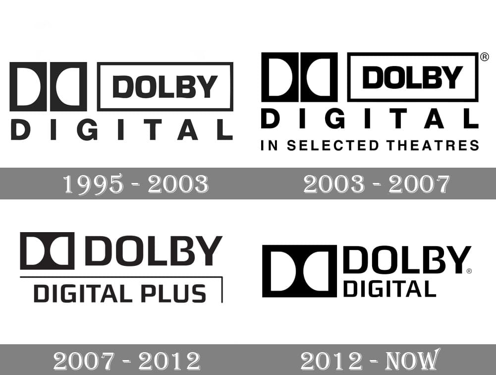 Detail Logo Dolby Digital Nomer 32