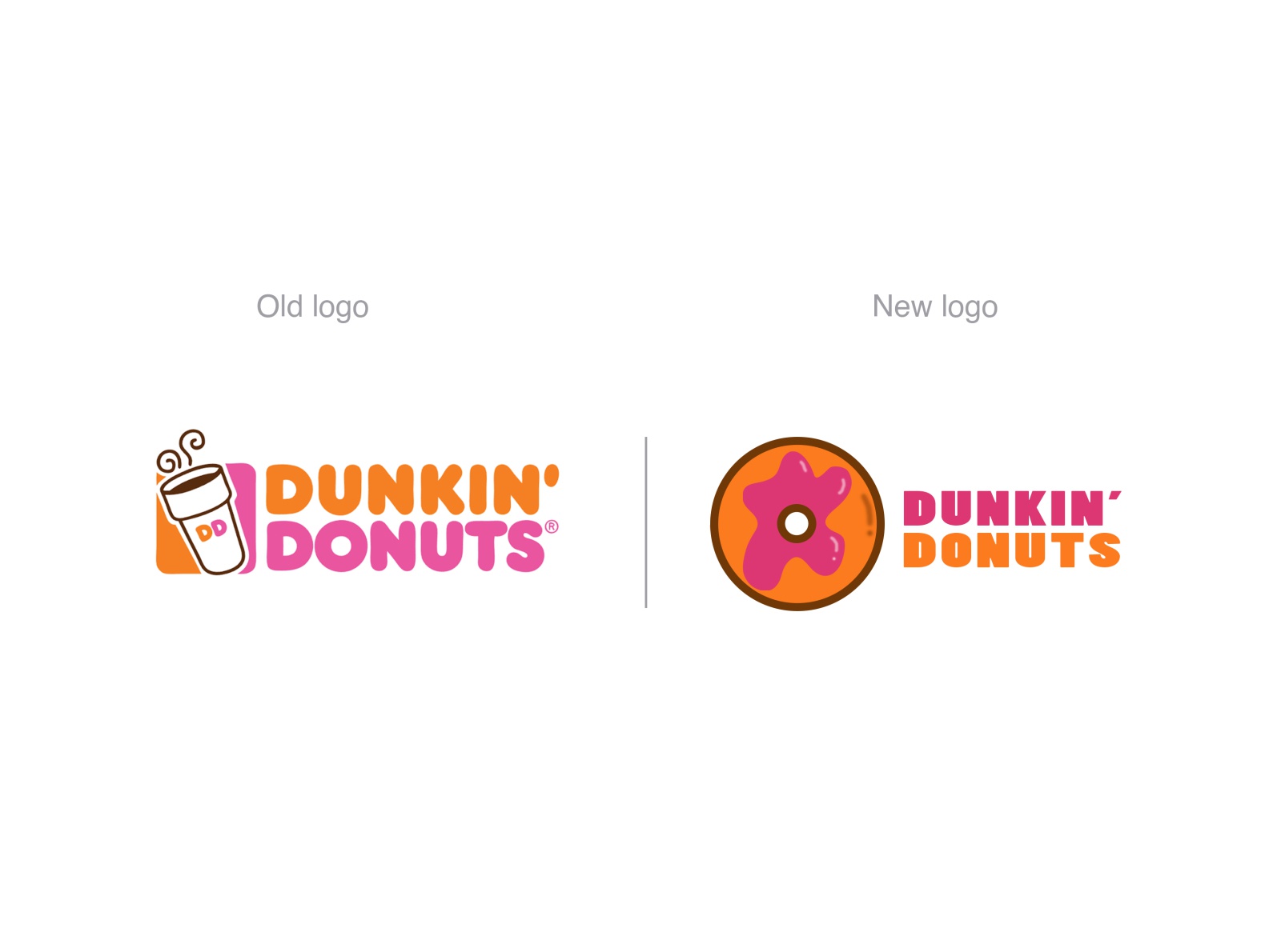 Detail Logo Dunkin Donuts Nomer 30