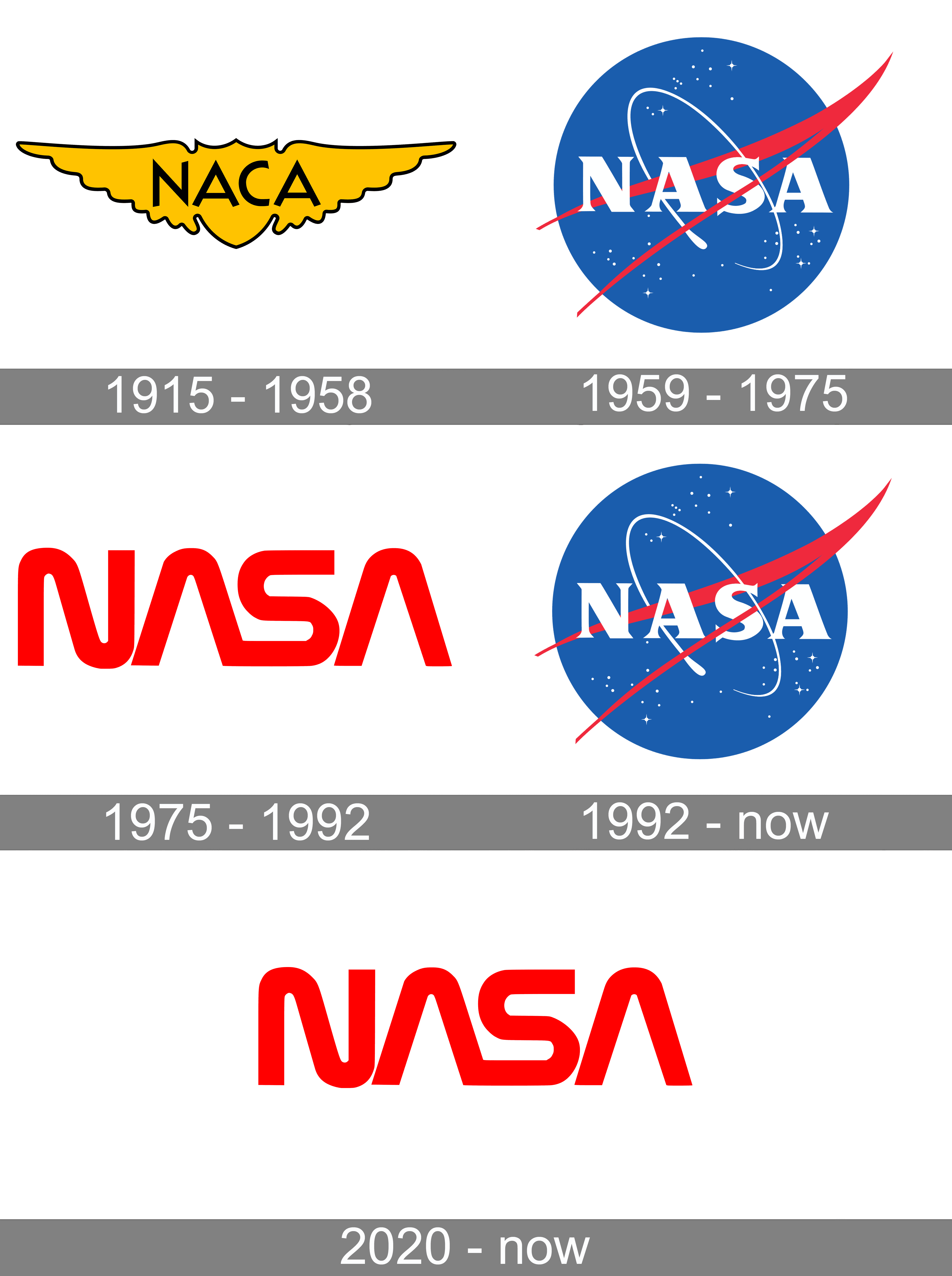 Detail Nasa Logo Png Nomer 24