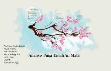 Detail Naskah Puisi Tanah Air Mata Nomer 24