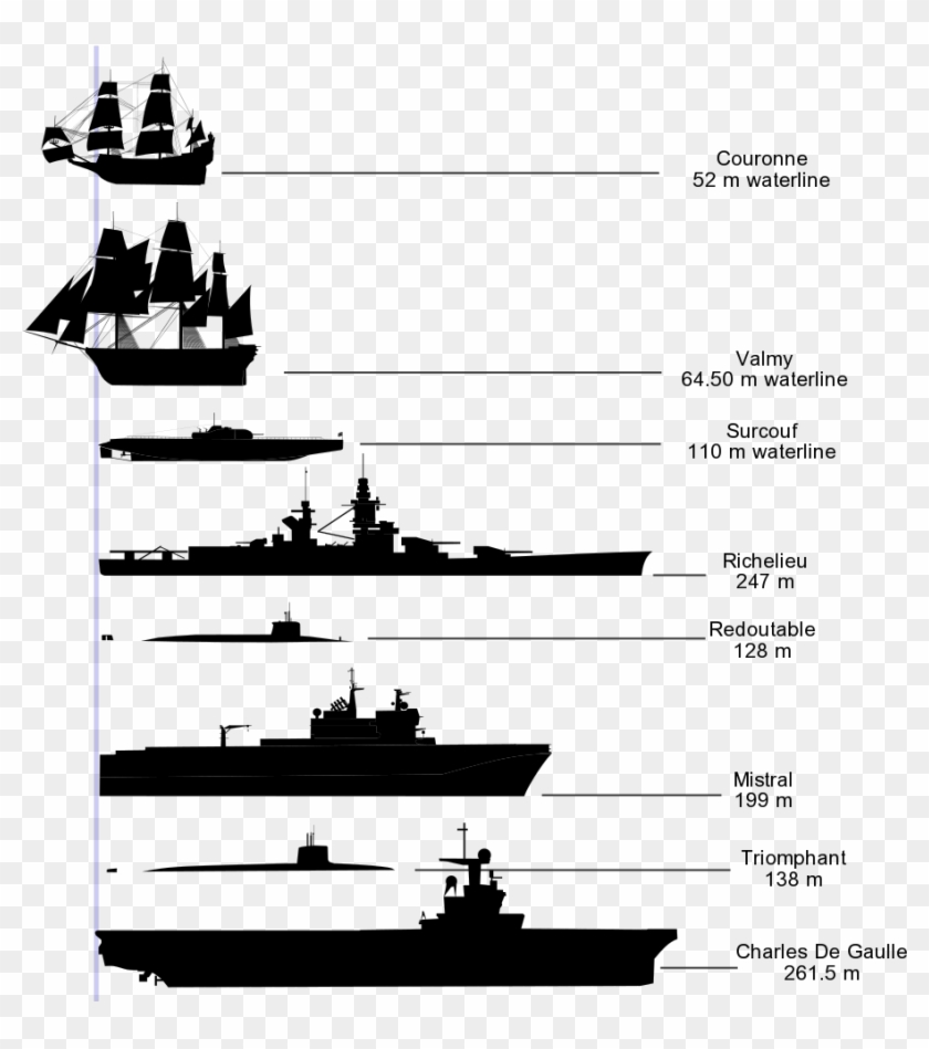 Detail Navy Ship Png Nomer 43