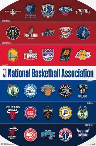 Detail Nba 30 Teams Logo Nomer 51