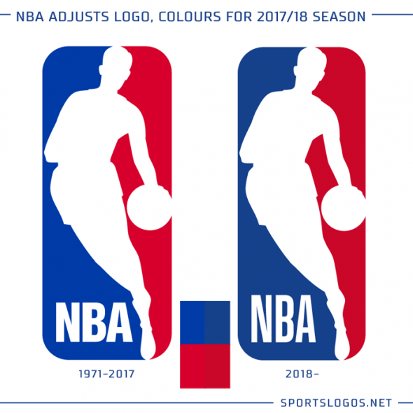 Detail Nba Images Logo Nomer 50