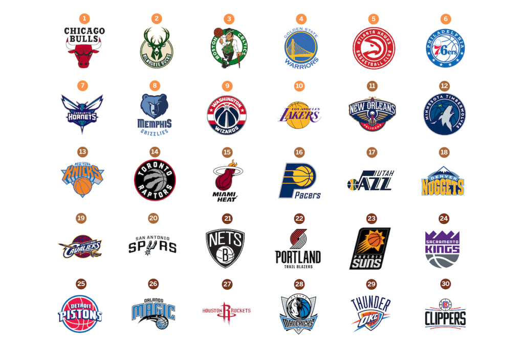 Nba Logos Pictures - KibrisPDR