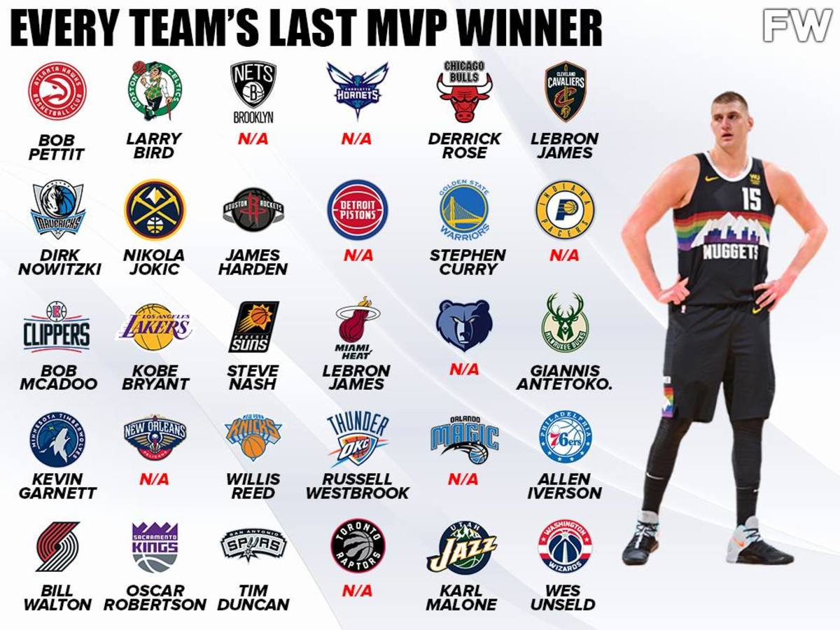 Detail Nba Team Images Nomer 5