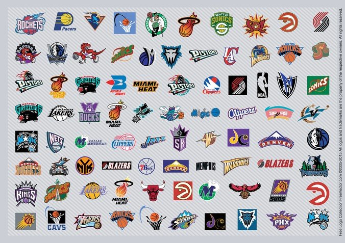 Detail Nba Team Logo Nomer 25