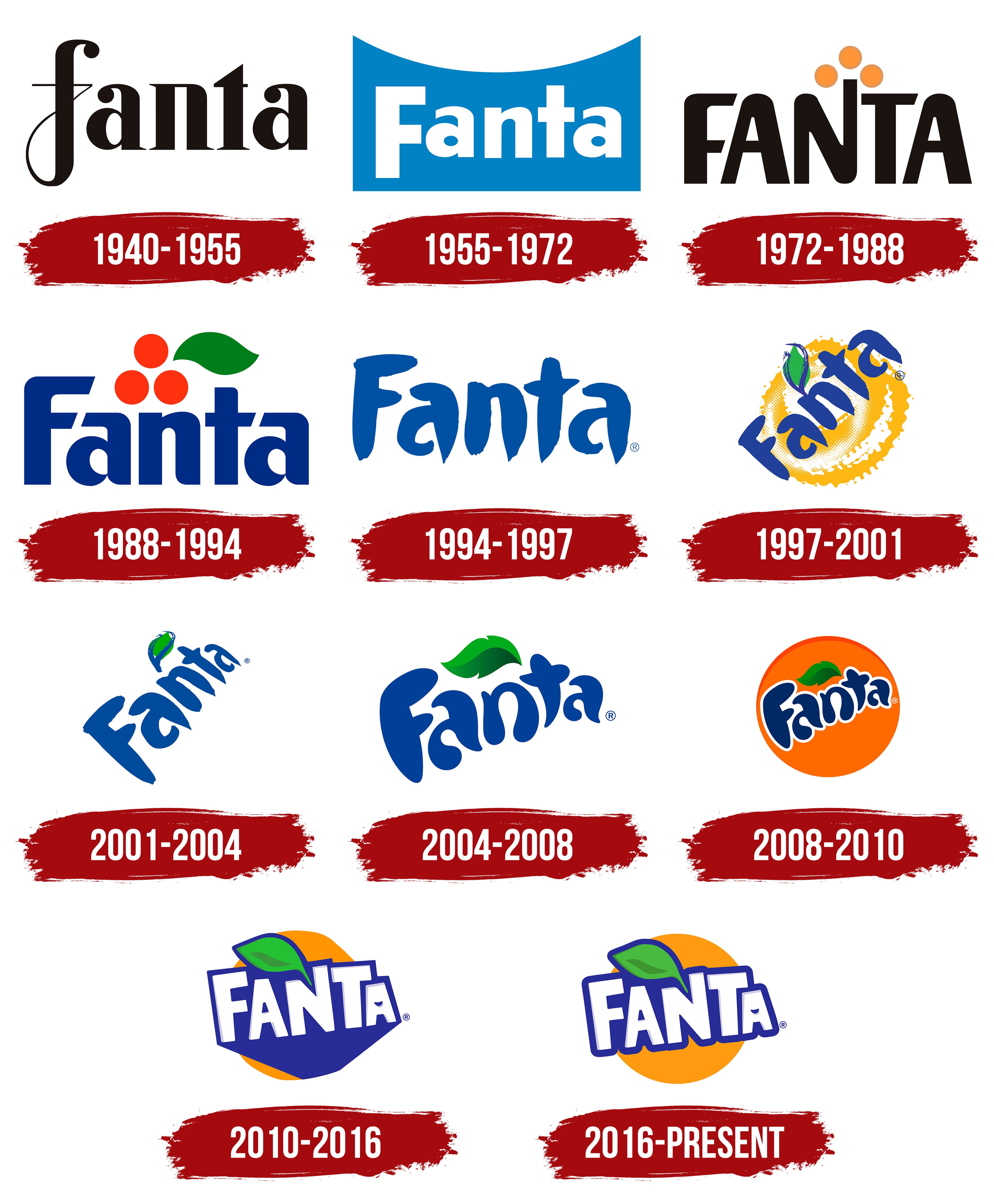 Detail Logo Fanta Nomer 10