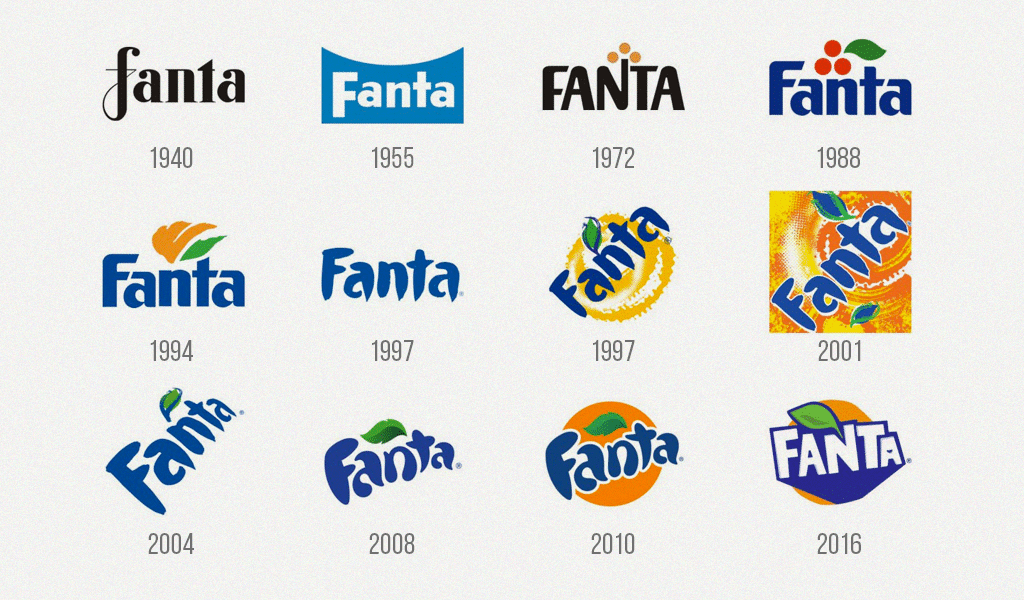 Detail Logo Fanta Nomer 13