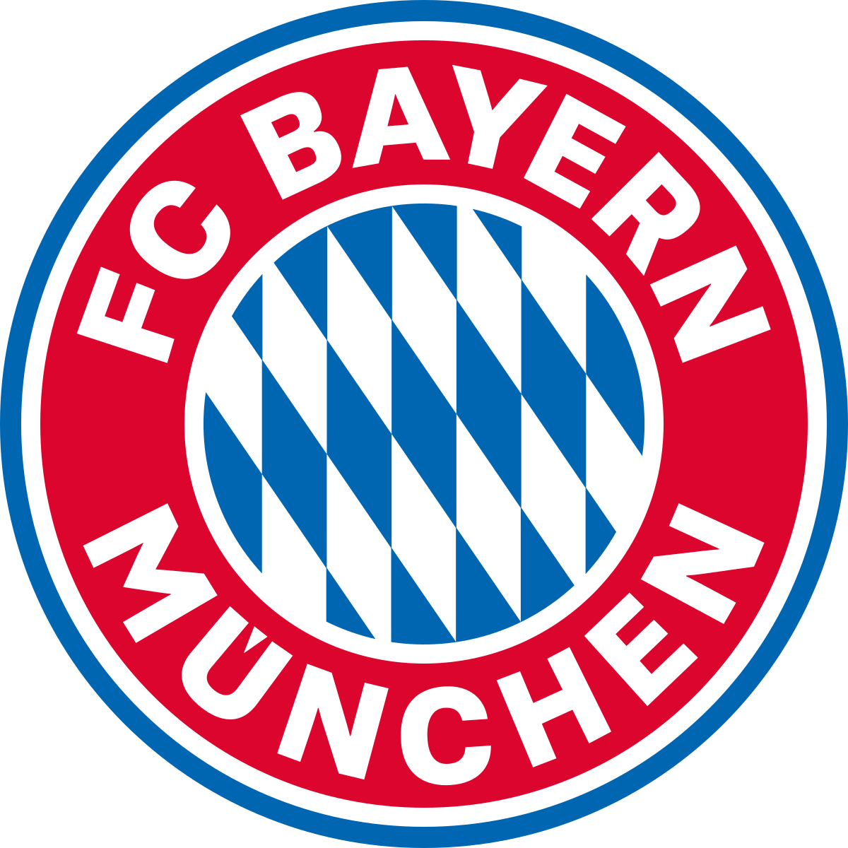 Logo Fc Bayern Munchen - KibrisPDR
