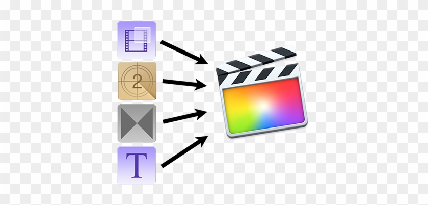 Detail Logo Final Cut Pro Png Nomer 19