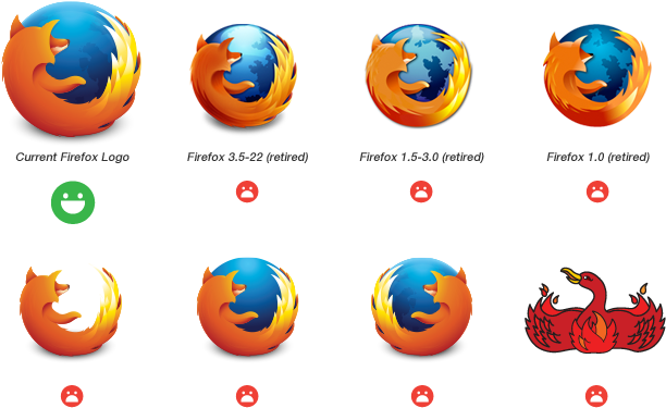 Detail Logo Firefox Nomer 31