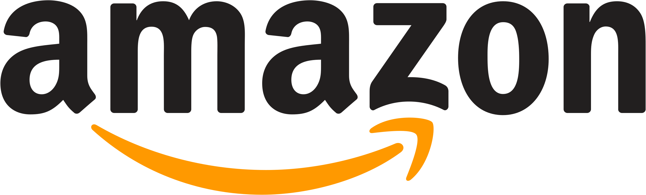 Logo For Amazon - KibrisPDR