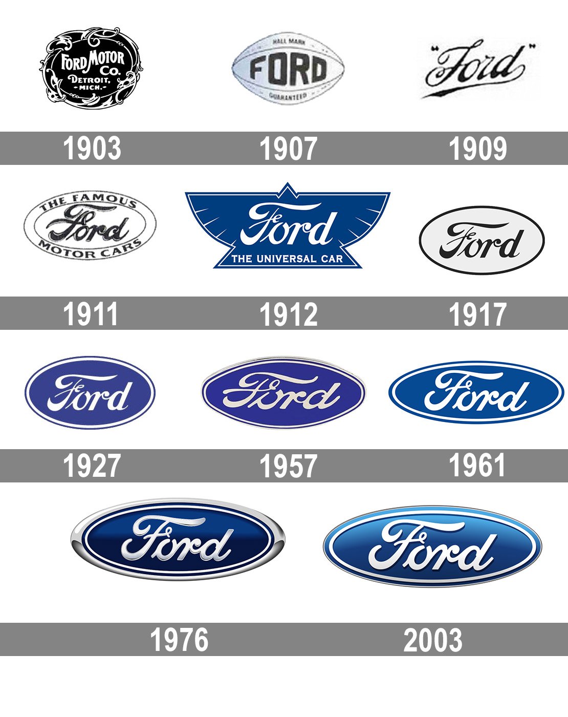 Detail Logo Ford Nomer 4