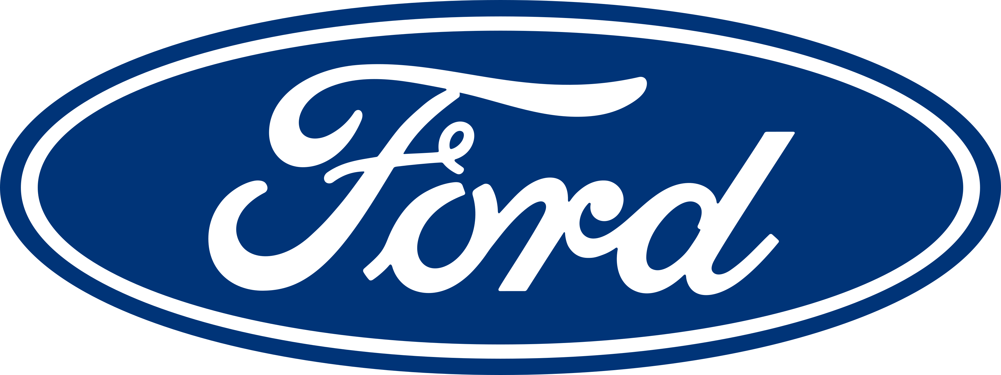 Logo Ford Vector - KibrisPDR