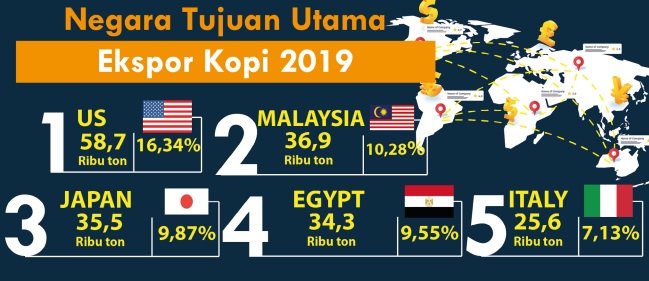 Detail Negara Indonesia Png Nomer 54