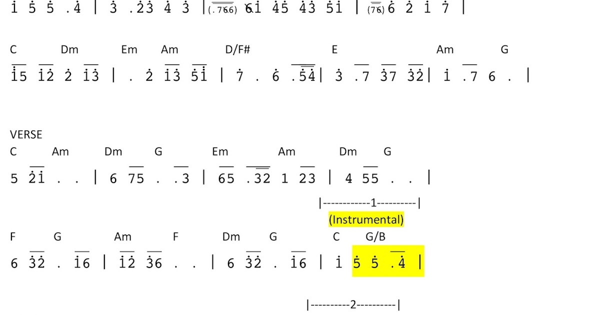 Detail Negeri Di Awan Chord Nomer 21