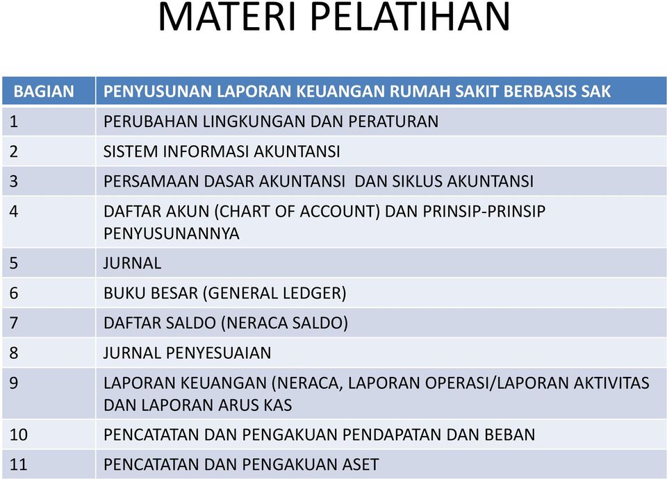 Detail Neraca Keuangan Rumah Sakit Nomer 13