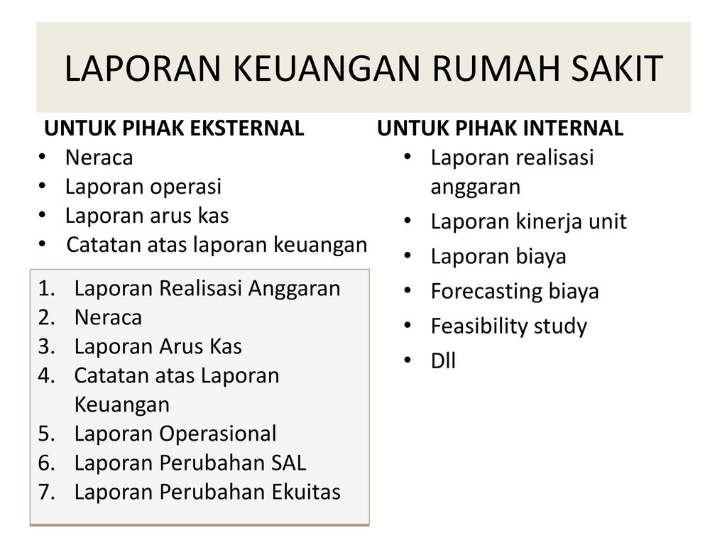 Detail Neraca Keuangan Rumah Sakit Nomer 2