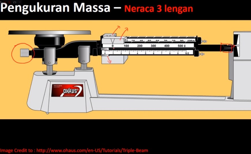 Detail Neraca Ohaus Dan Bagian Bagiannya Nomer 34