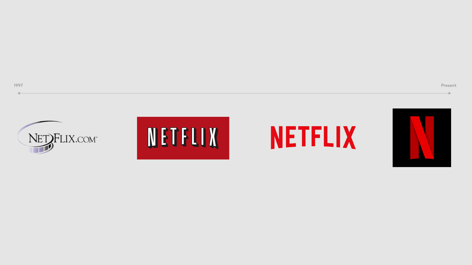 Detail Netflix 1997 Logo Nomer 13