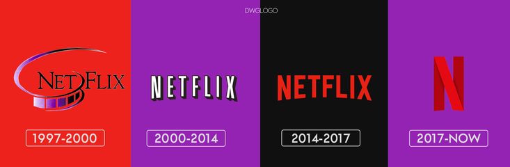 Detail Netflix Logo 2017 Nomer 11