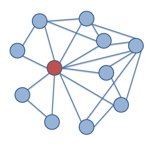 Detail Network Png Nomer 11