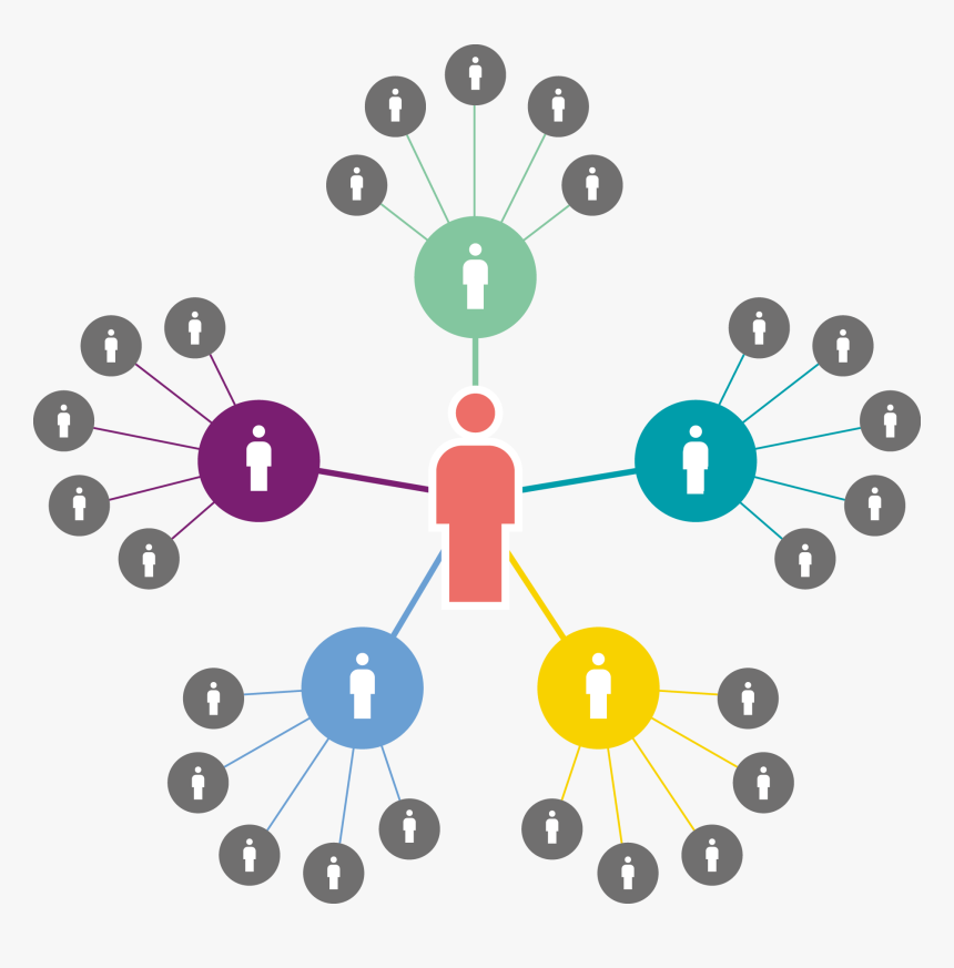 Detail Network Png Nomer 25