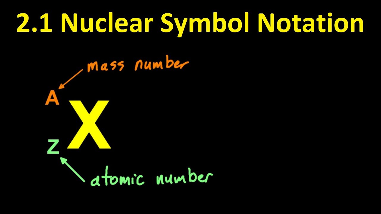 Detail Neuclear Symbol Nomer 47