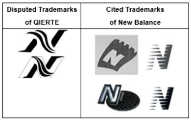 Detail New Balance Logo Nomer 45