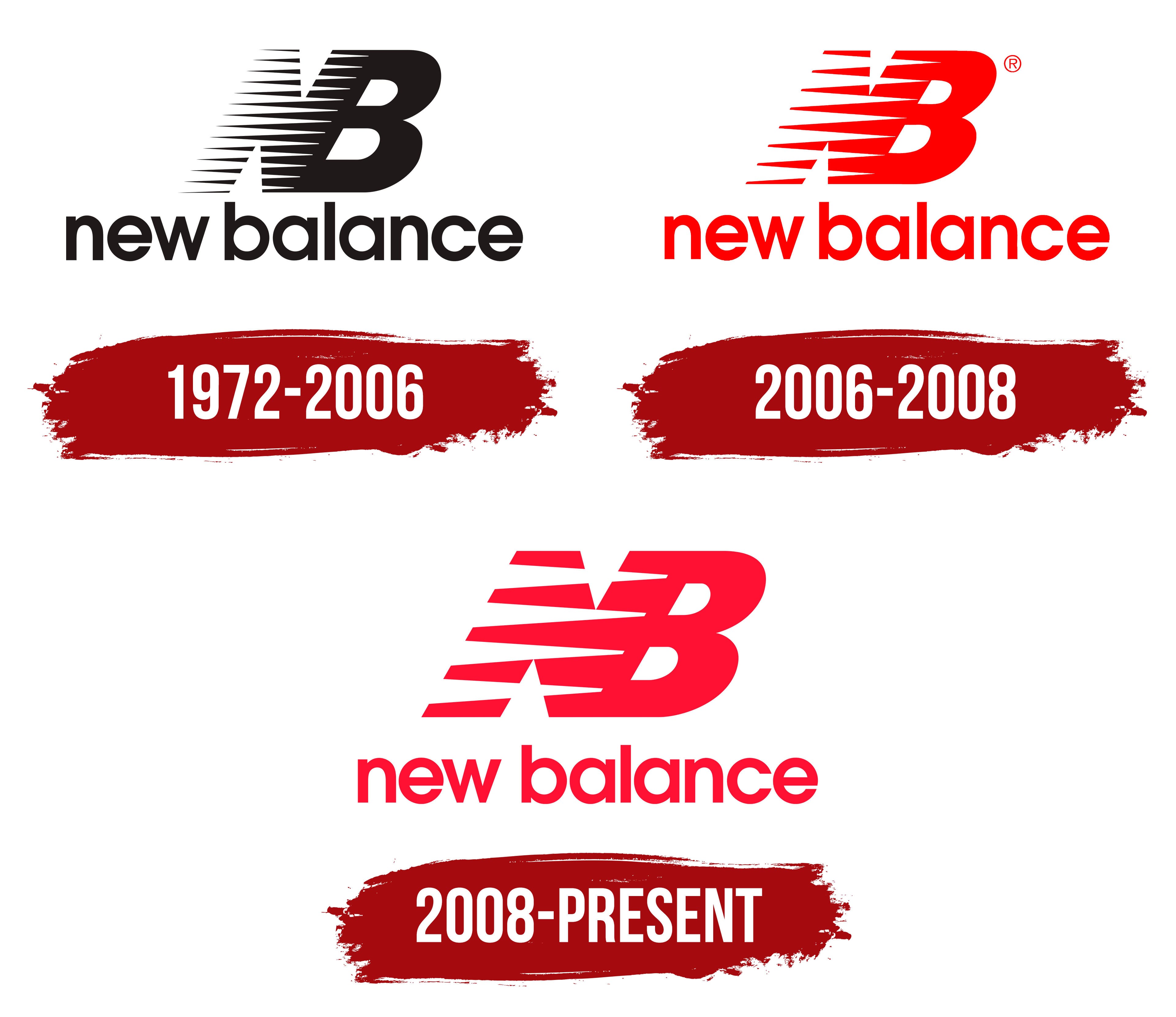 Detail New Balance Logo Nomer 8