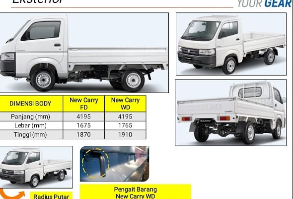 Detail New Carry Pick Up Png Nomer 32