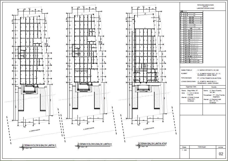 Desain Struktur Bangunan - KibrisPDR