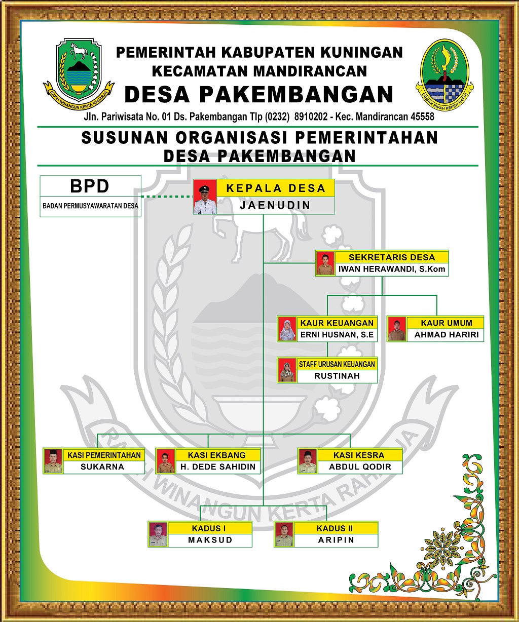 Detail Desain Struktur Organisasi Keren Nomer 30